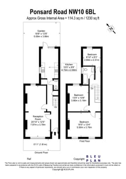 Property preview