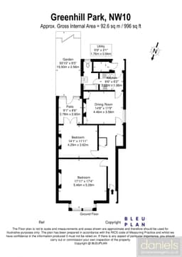 Property preview